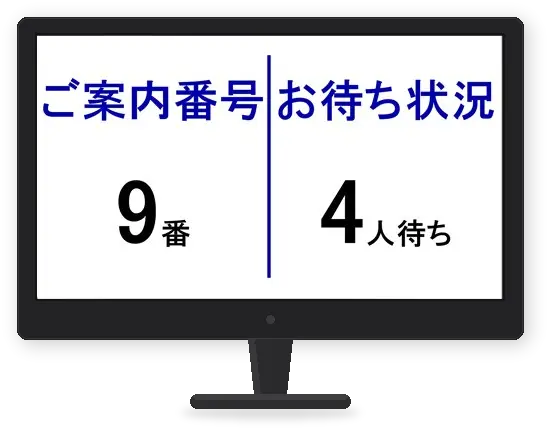 行政窓口の番号表示モニター 来庁者が順番をひと目で確認できる呼び出しシステム